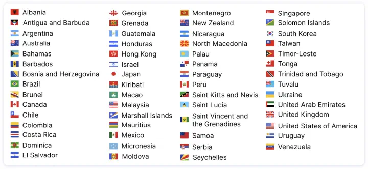 ETIAS Visa. List of visa-exempt countries.